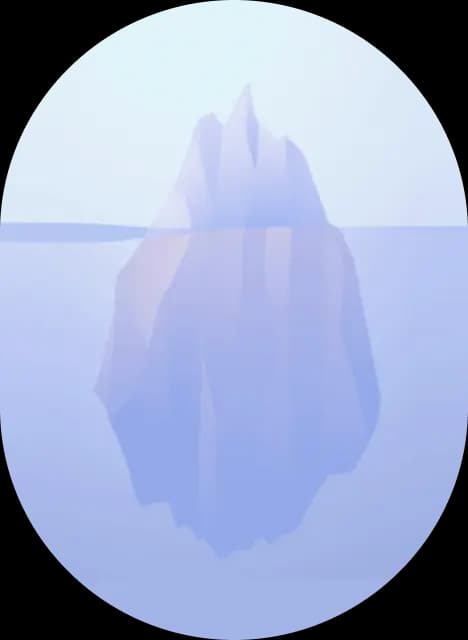Infographic depicting the Unpayd Index as an iceberg. The visible part above the water is 1-2, and the hidden part below the water is 3-5.